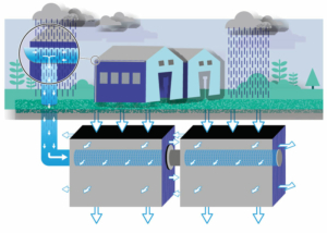 afkoppel_illustratie
